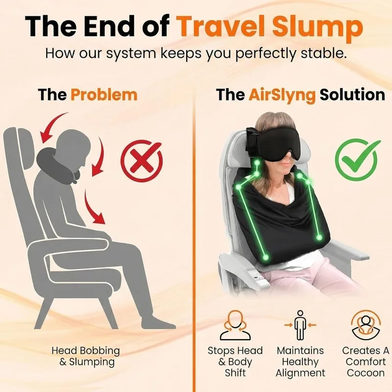 3-in-1 vliegtuig-slaapsteun sy - Travel Accessories Long Flight recensie en prijs